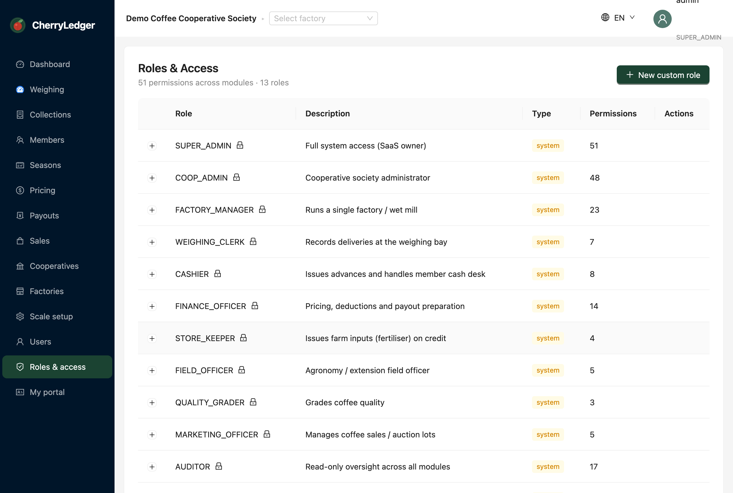 The roles screen